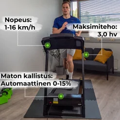 3000 för Hemmagym