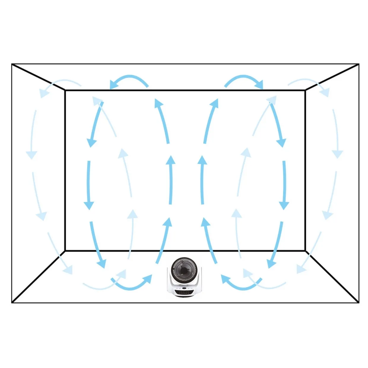 Air Circulator