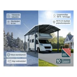 Alpine I Metall För Husbil 3,6x13 m