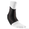 Ankle Support
