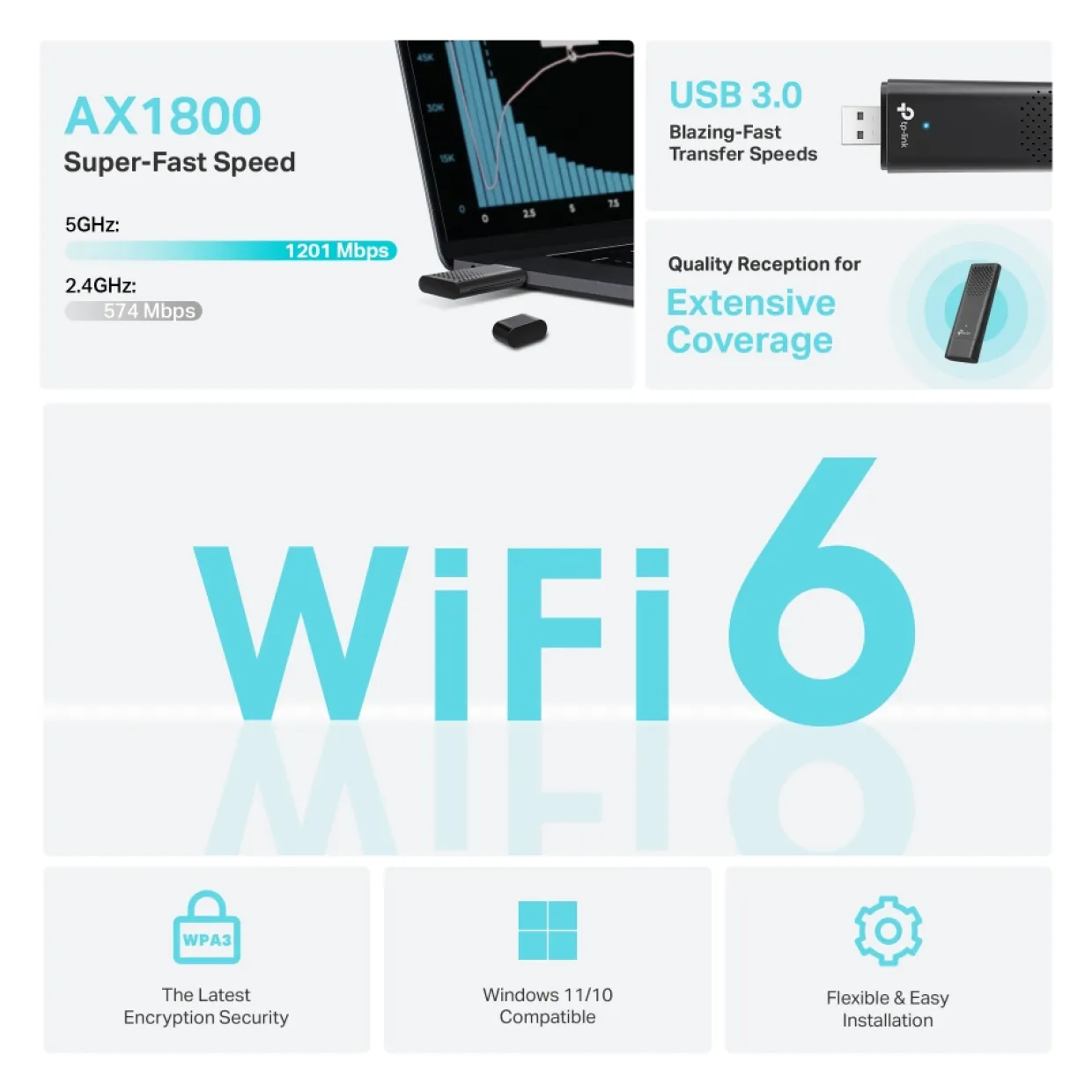 Archer TX20U USB