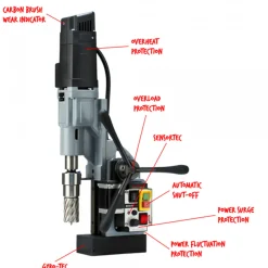 Automatisk Matning