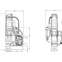 Automatisk Matning
