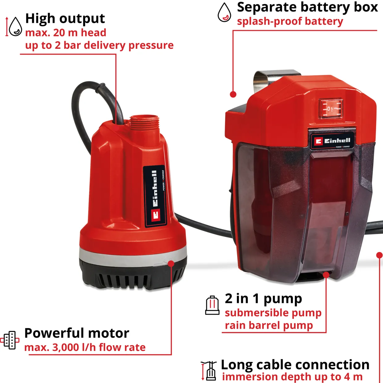 Batteridriven GE-PP 18 RB Li Solo utan Batteri