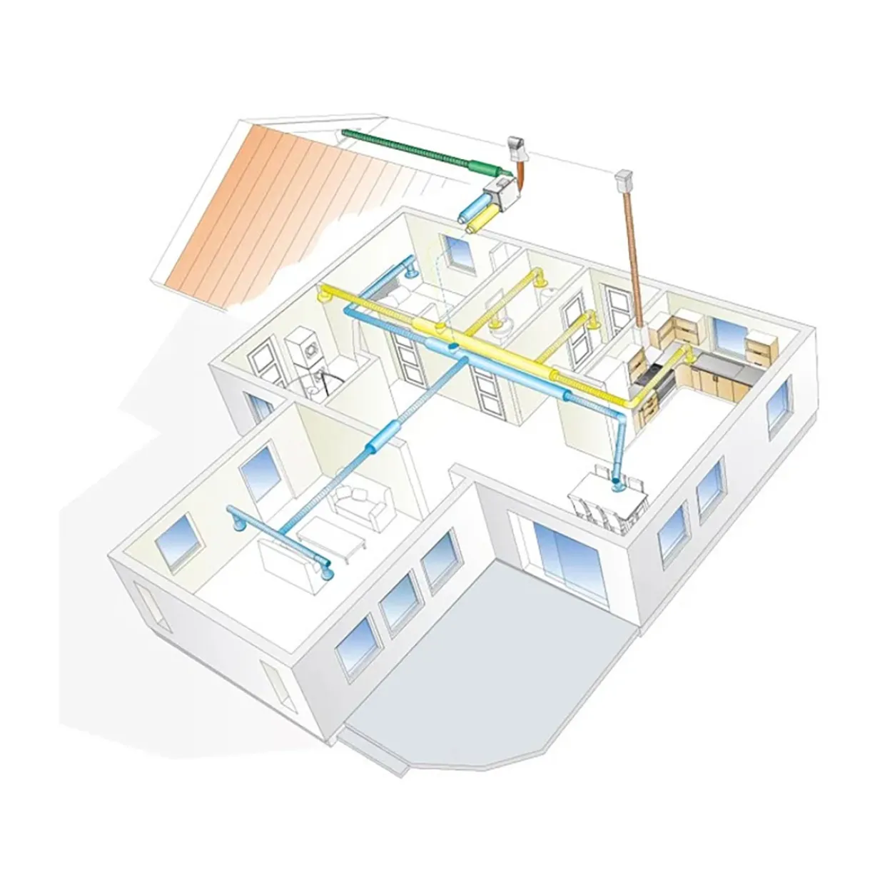 Casa R9-H Smart Ecodesign
