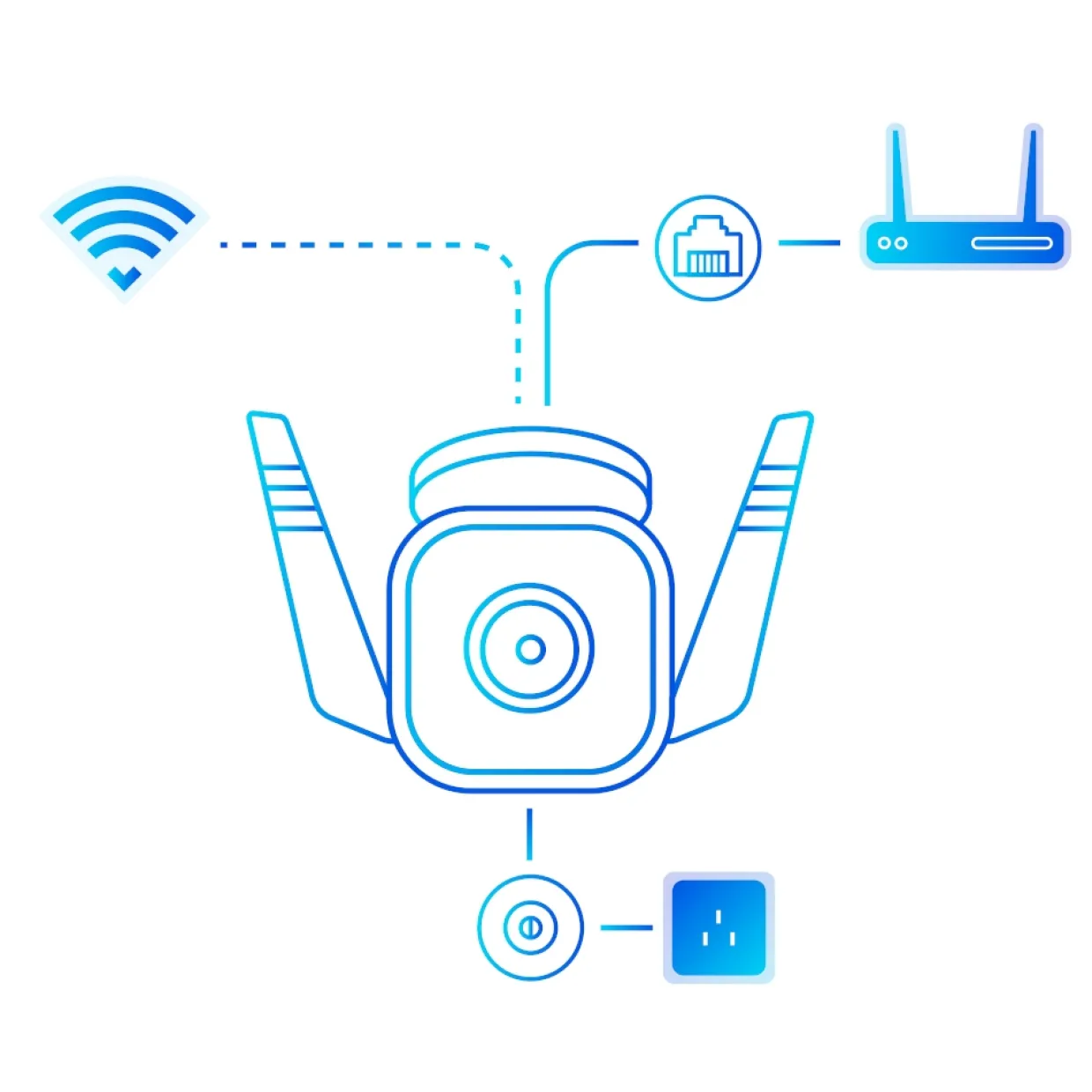 C310 Outdoor Wi-Fi