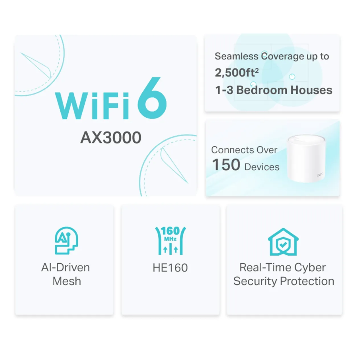 Deco X50 AX3000 1-Pack