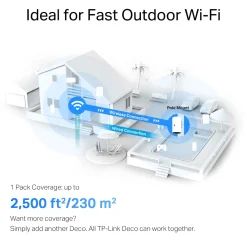 Deco X50-Outdoor 1-Pack