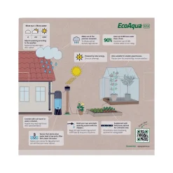 EcoAqua S12