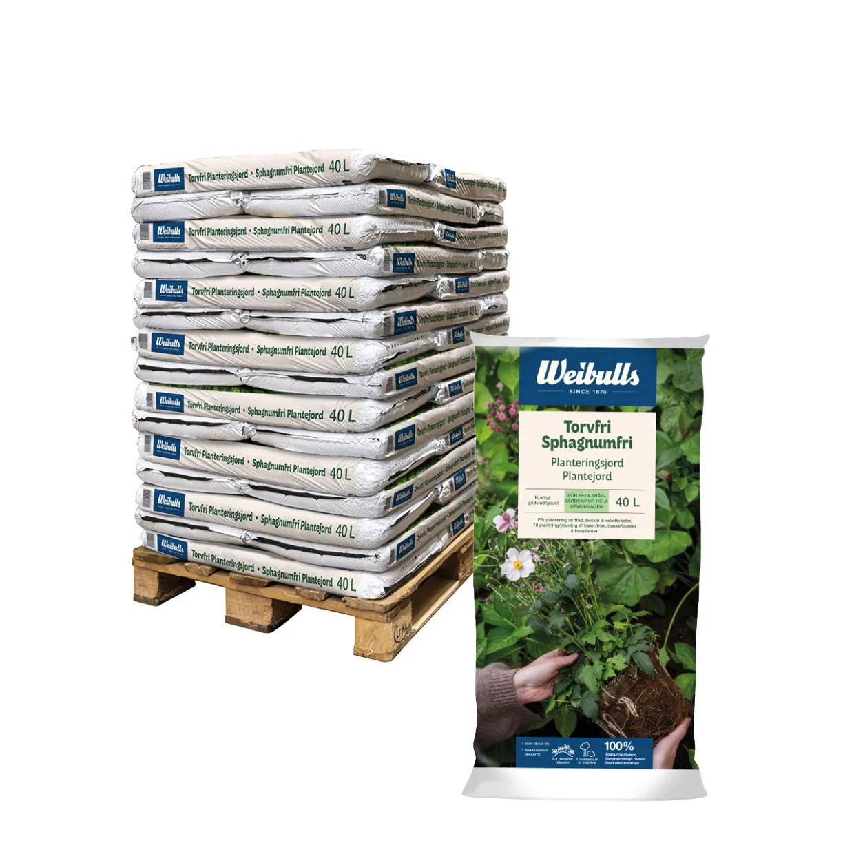 För Plantering av Buskar, Rabattväxter & Träd, Pall - 48x40L