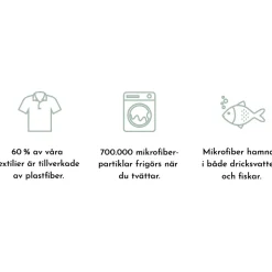 FT4494MA med Mikrofiberfilter och Kapacitet 9 kg