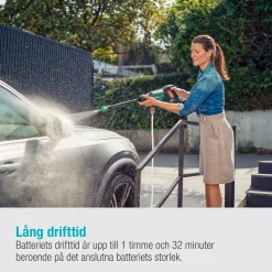 Garden AquaClean 24/18V utan Batteri