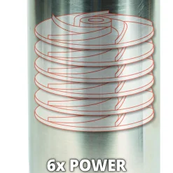 GC-DW 1045 N