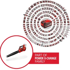 GE-CL 36/230 Li E Solo utan Batteri
