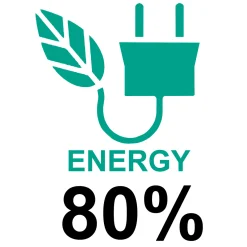 Golvmodell med skärm Ø60 cm 900/1200/2100 W HA