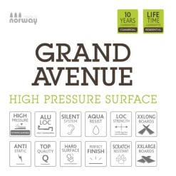 Grand Avenue Ku Damm