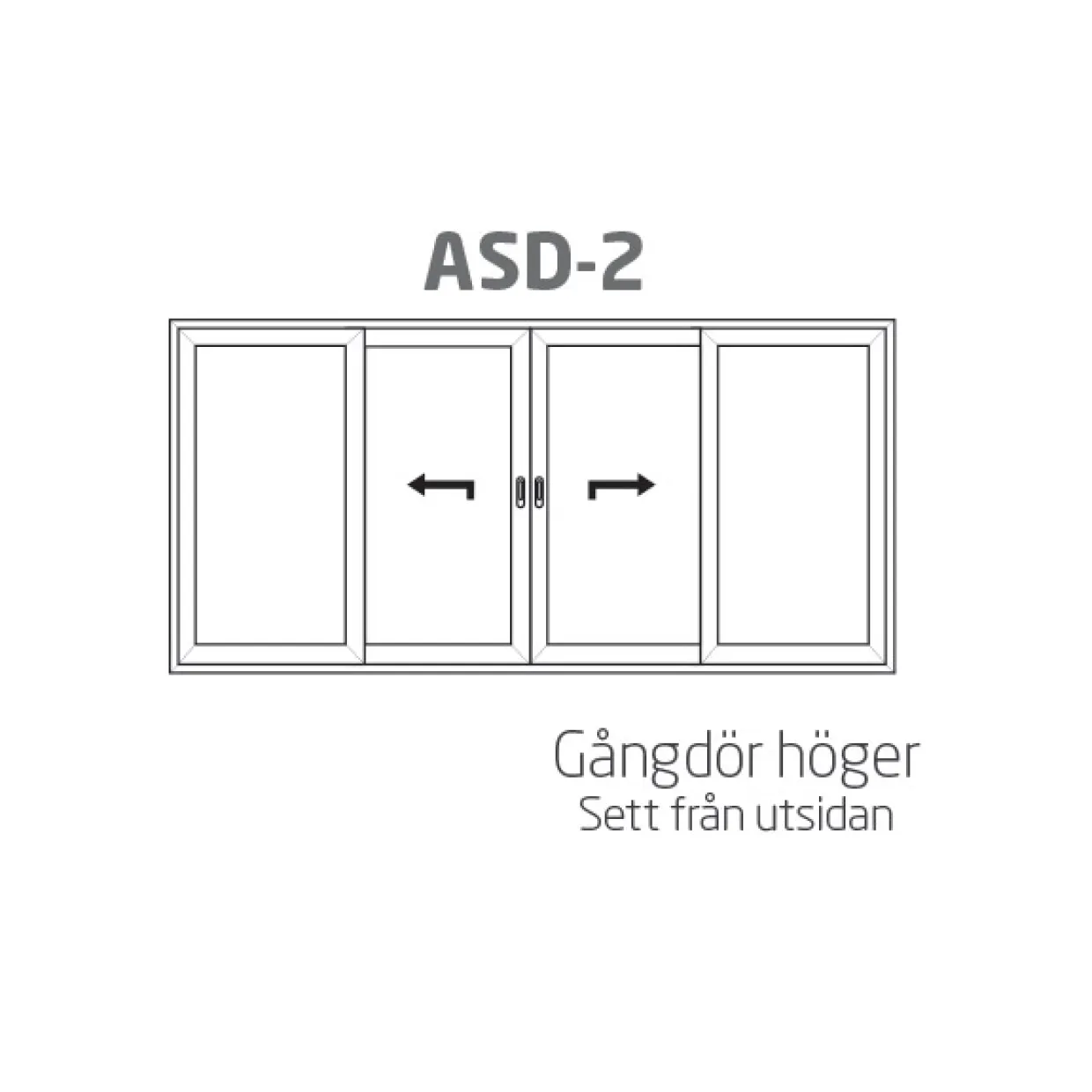 HelAlu Aluminium 4-Delad Dubbelspår