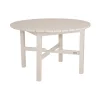 Holmsund Ø120 cm