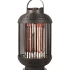 Indox D-INDO-12T