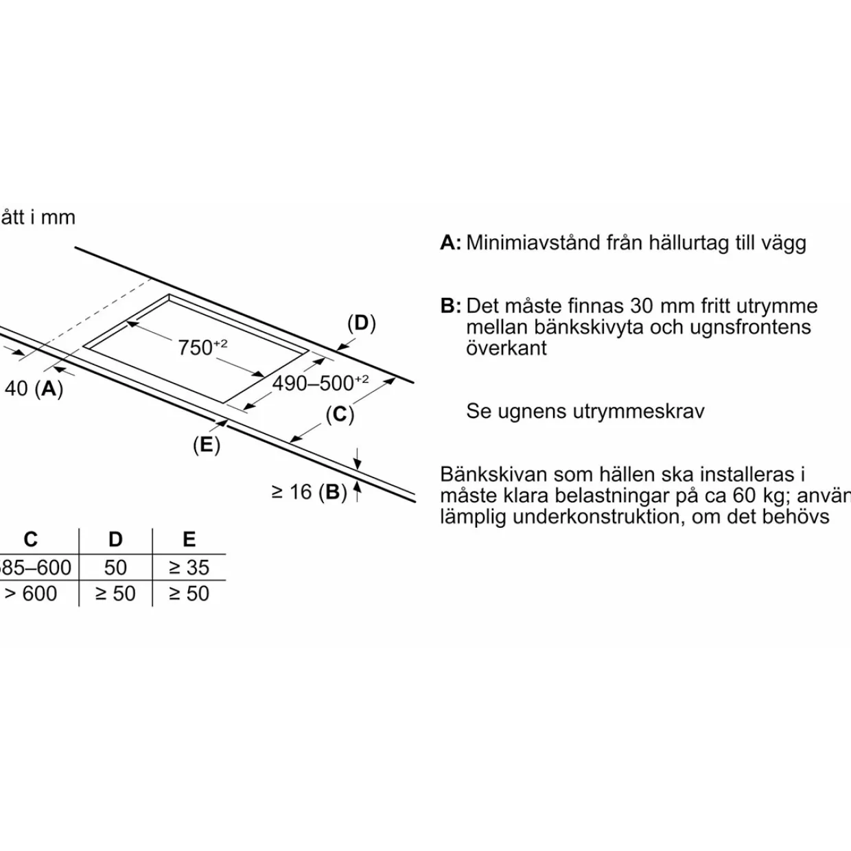 iQ500 ED851HSB1E