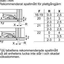 KI87VVFE1 med HyperFresh och LED-belysning