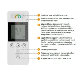 LVI Yali Parada Plus