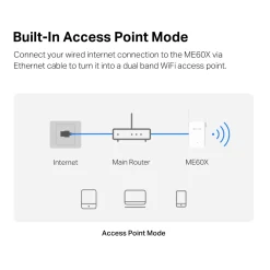 ME60X AX1500 Wi-Fi Range Extender