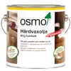 Pigmenterad Vit