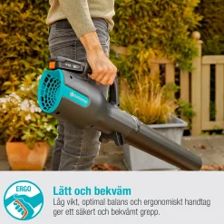 PowerJet 18V P4A utan Batteri