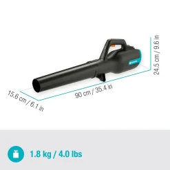PowerJet 18V P4A utan Batteri