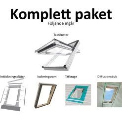 Premium Pivåhängt 2-Glas Aluminium