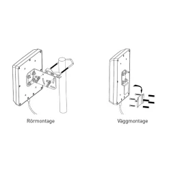 Pro-1000-5G 5G/4G upp till 8dBi Väggmontering