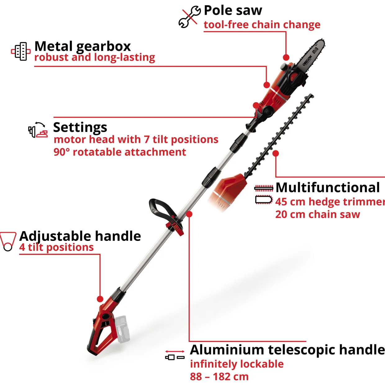 PXC GE-HC 18 Li T Solo Utan Batteri