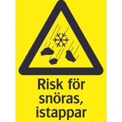 Risk För Snöras Plast