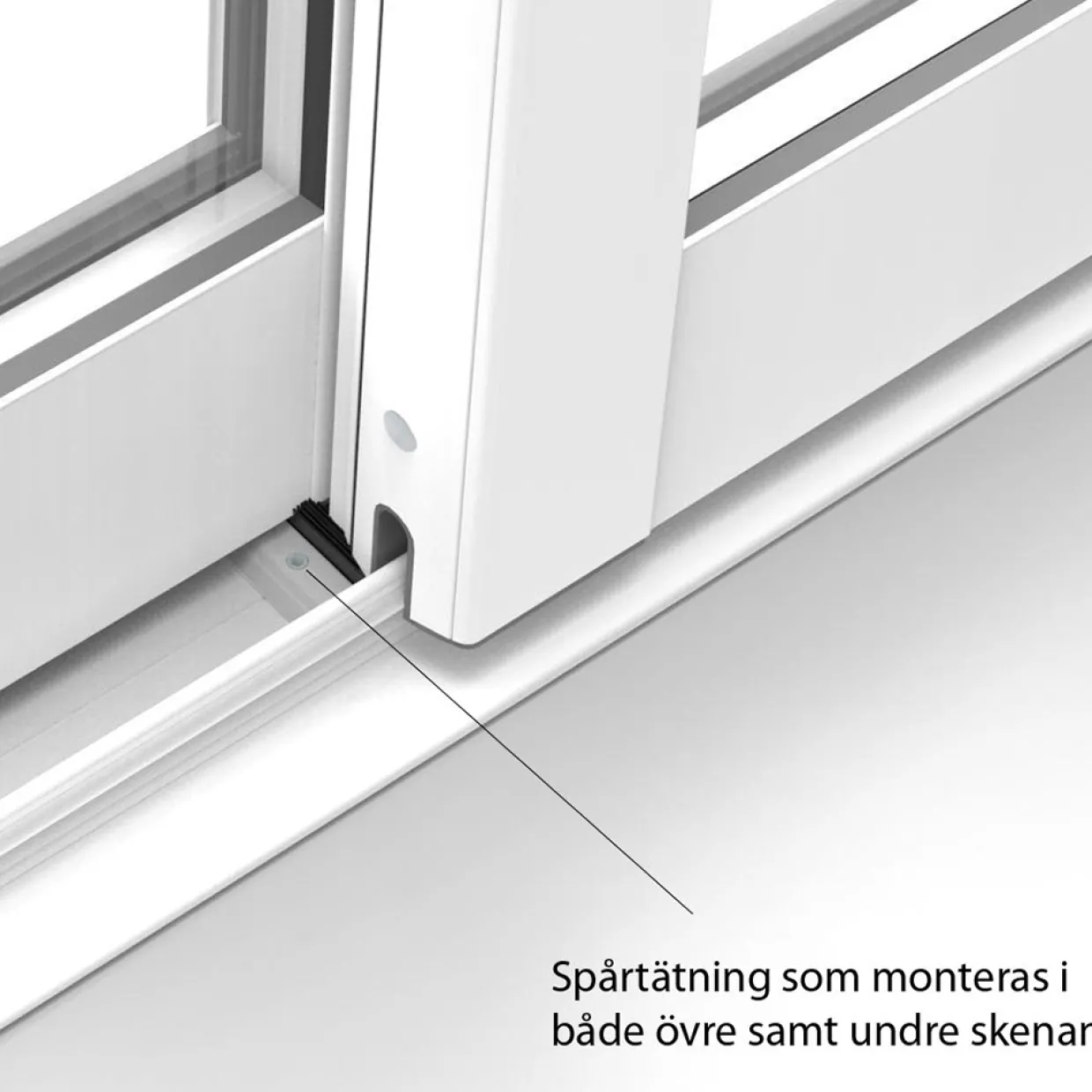Robust Vår och Höst 3-del