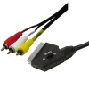 Scart till 3x RCA LogiLink CA1029 Bygghemma.se