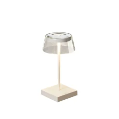 Scilla USB