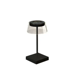 Scilla USB