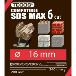 SDS Plus MAX