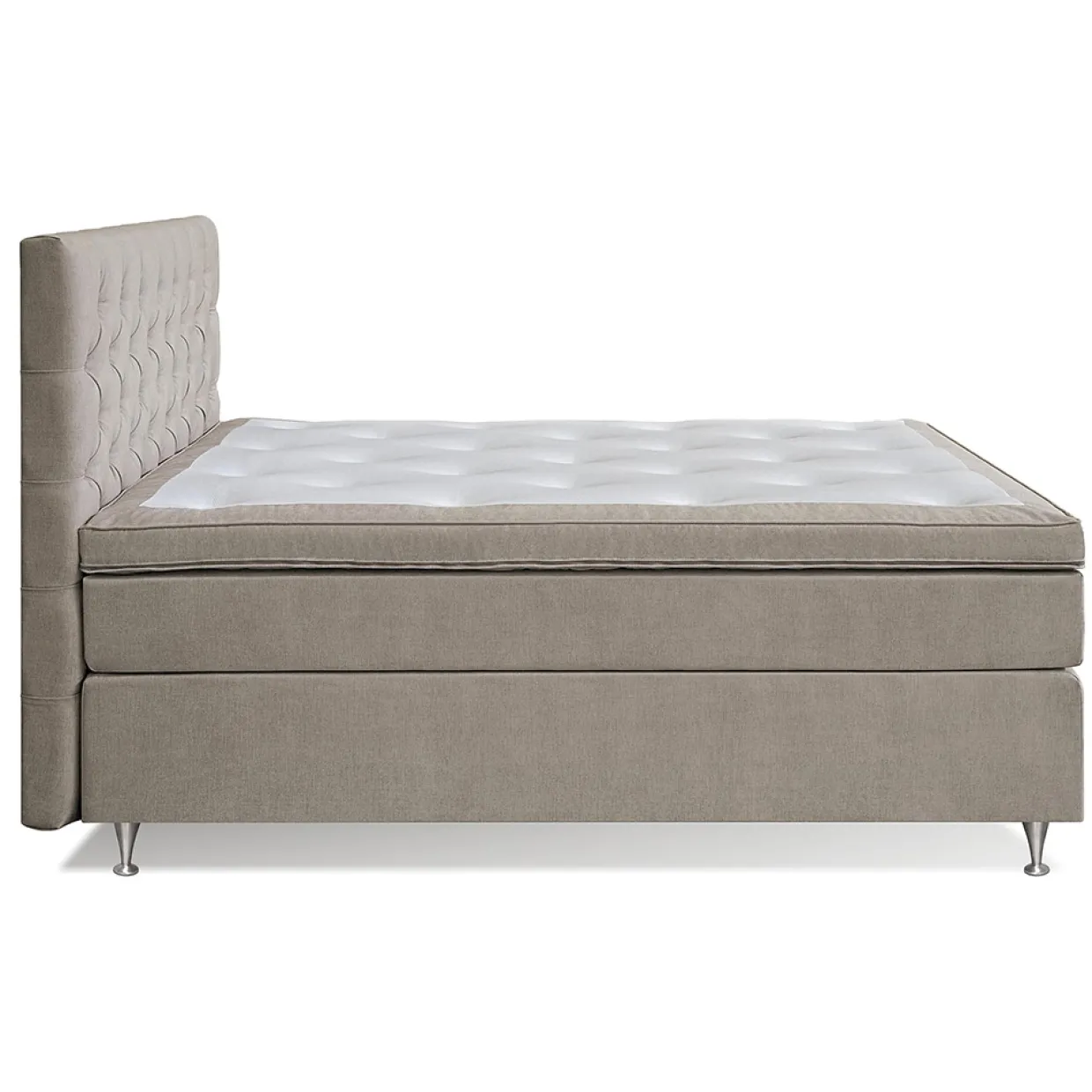 Sängpaket Joluma 160x200