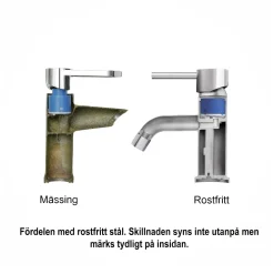 Solid SO-1503E Engreppsblandare Utdragbar & Svängbar Pip