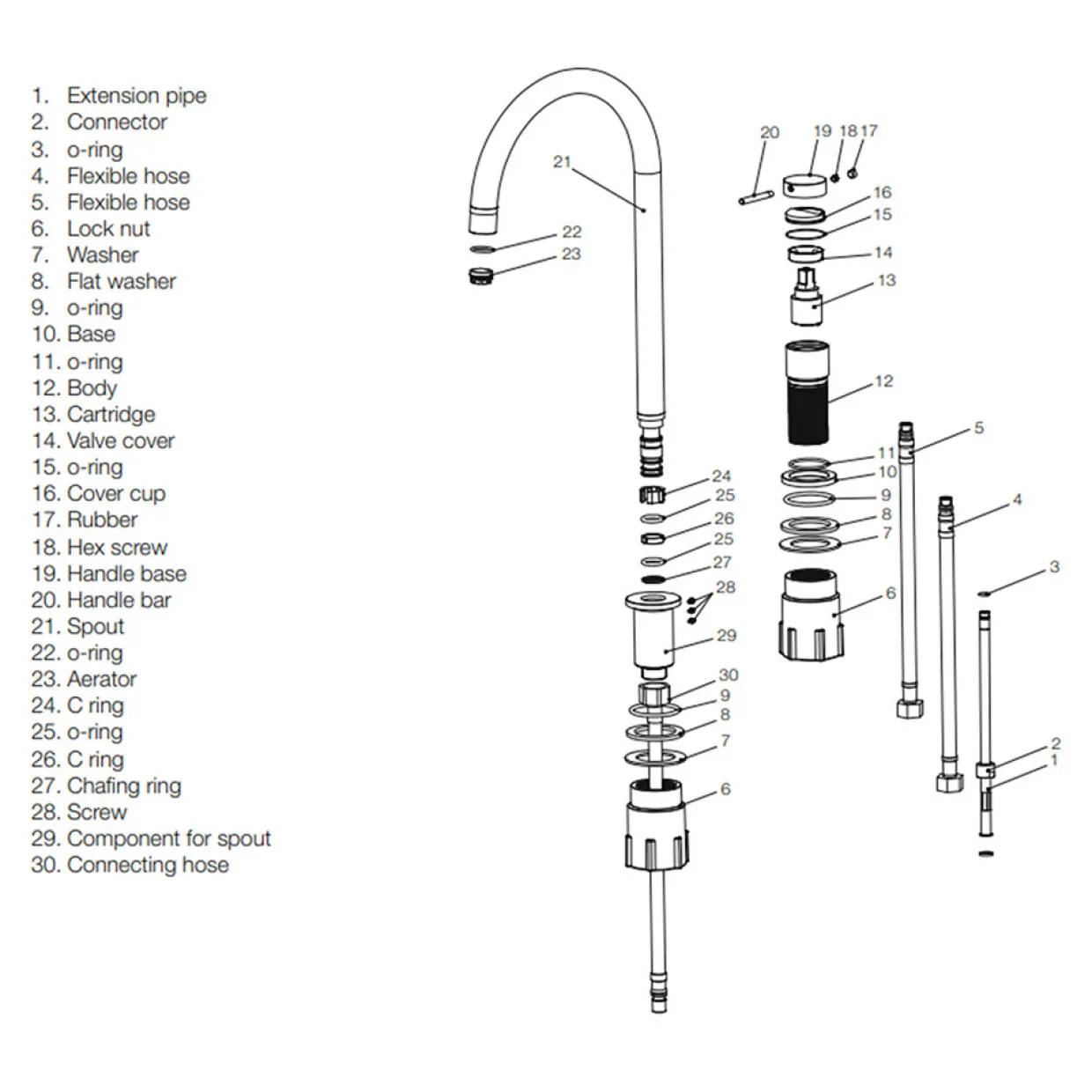 Steel Harmonized K2