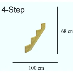 4 steg