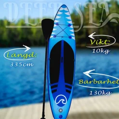 SUP-Board Set Shark
