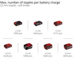 TE-CN 18 Solo