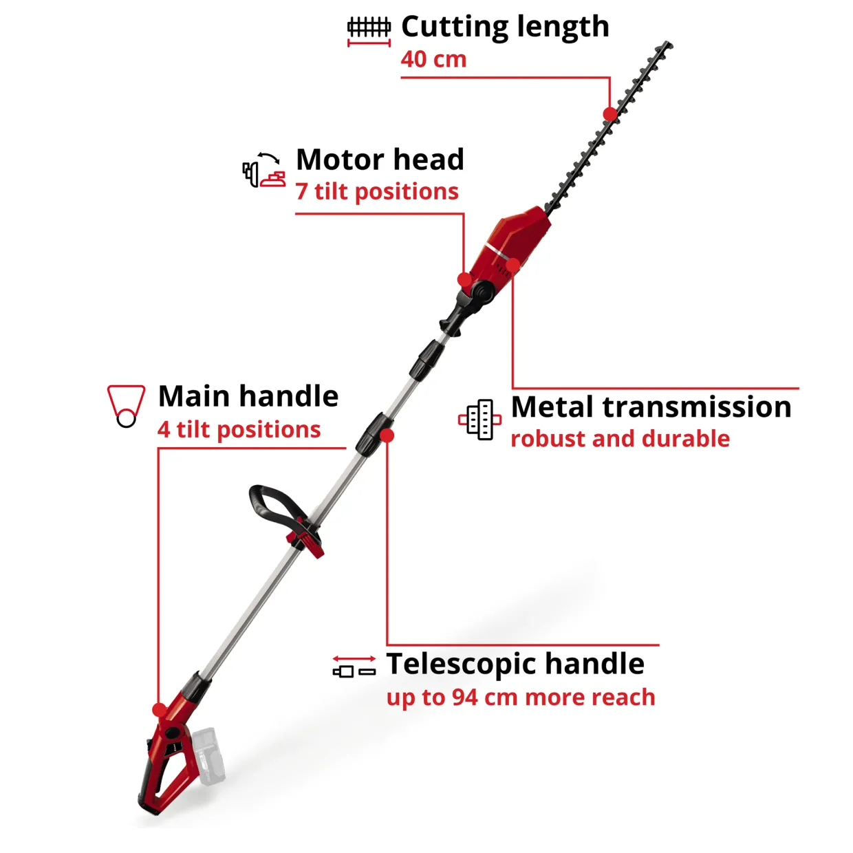 Teleskop GE-HH 18/45 Li T utan Batteri