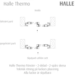Thermo 2 Fönster Vit