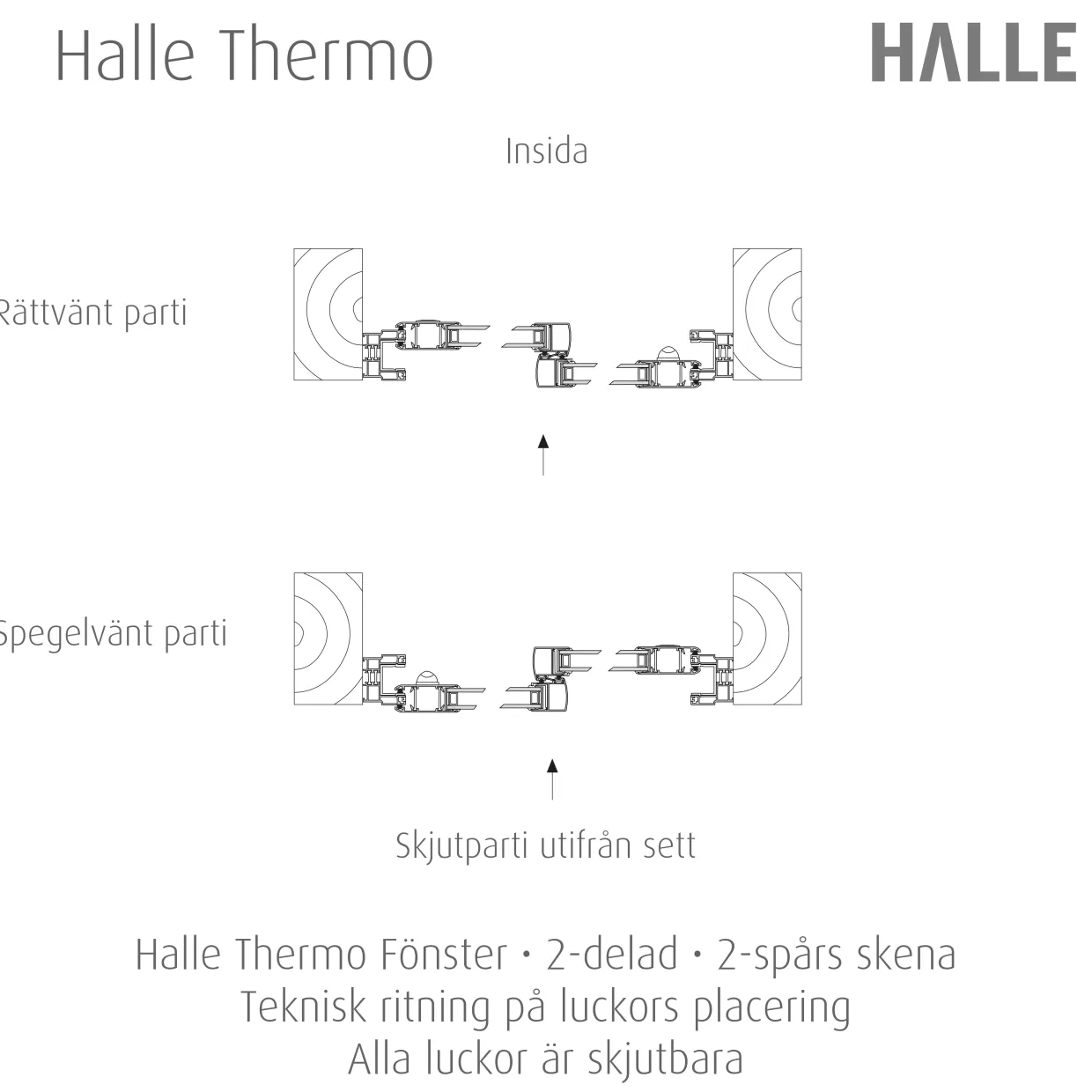 Thermo 2 Fönster Vit