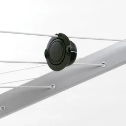 till Compact och Economic