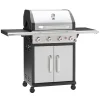 Triton PTS 4.0 2023